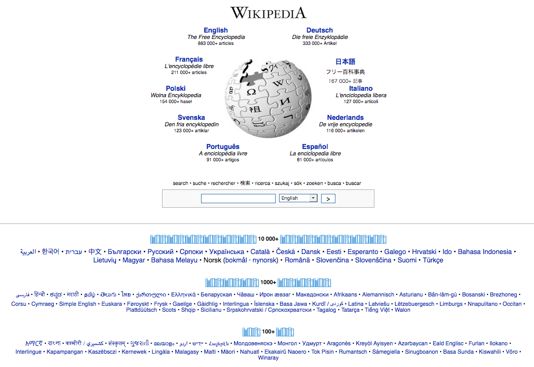 wikimedia websites